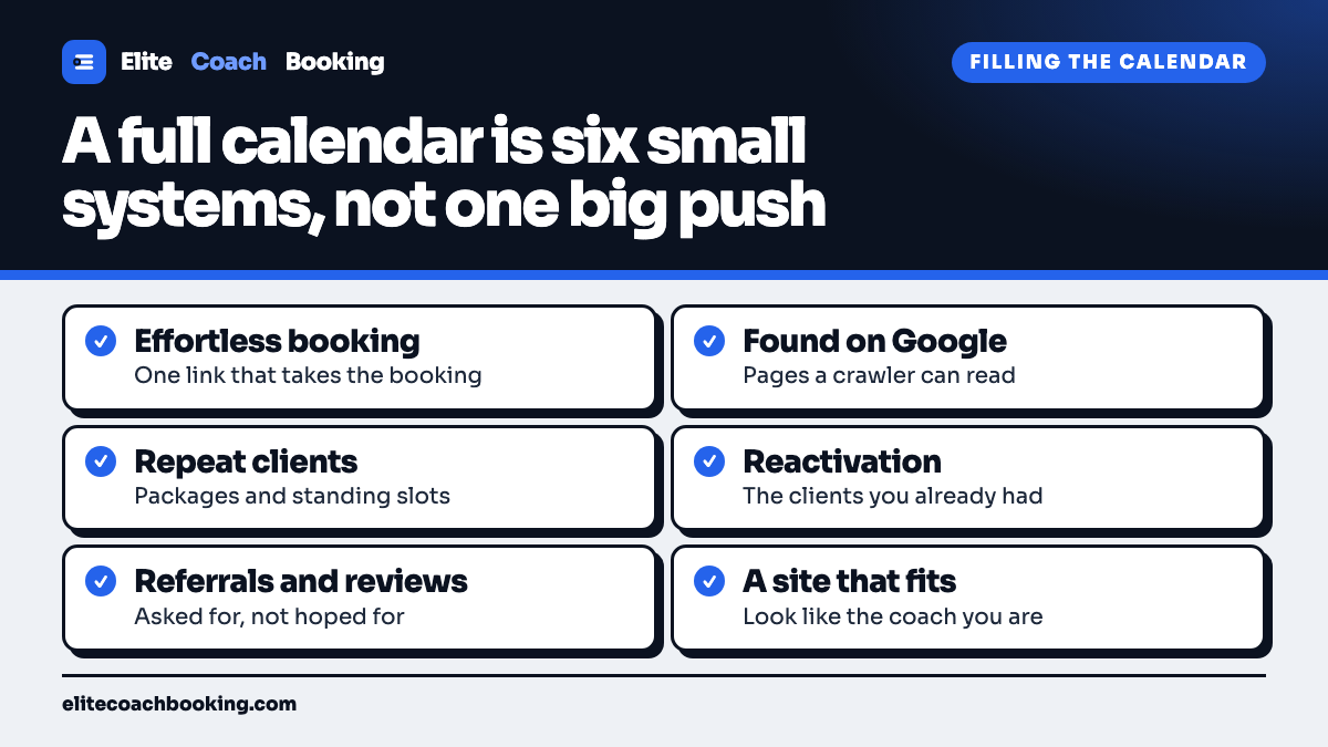 A six item checklist covering effortless booking, being found on Google, repeat clients, reactivation, referrals, and a coaching site that fits.