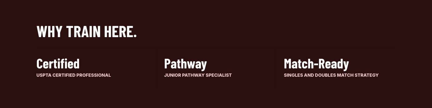 Real coach credentials section from Summit Tennis Academy